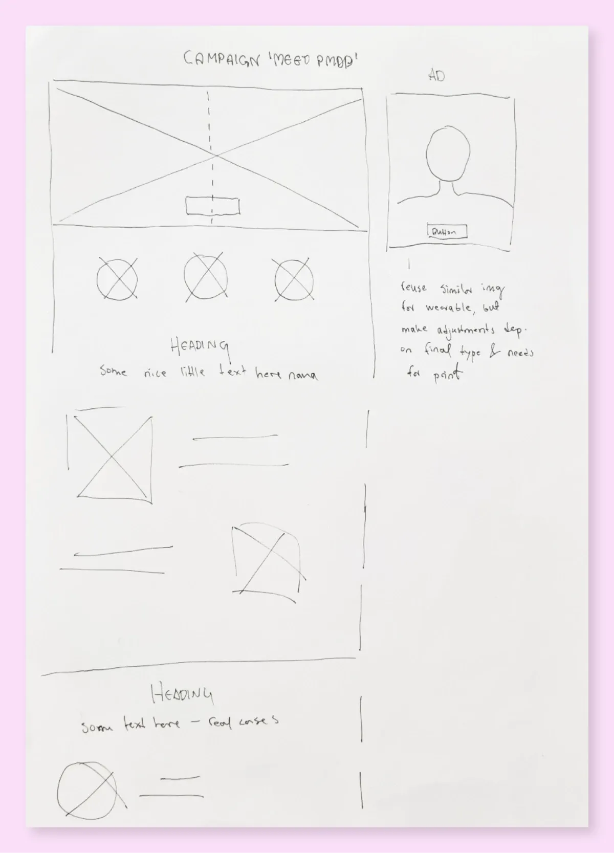 Refining the journal concept