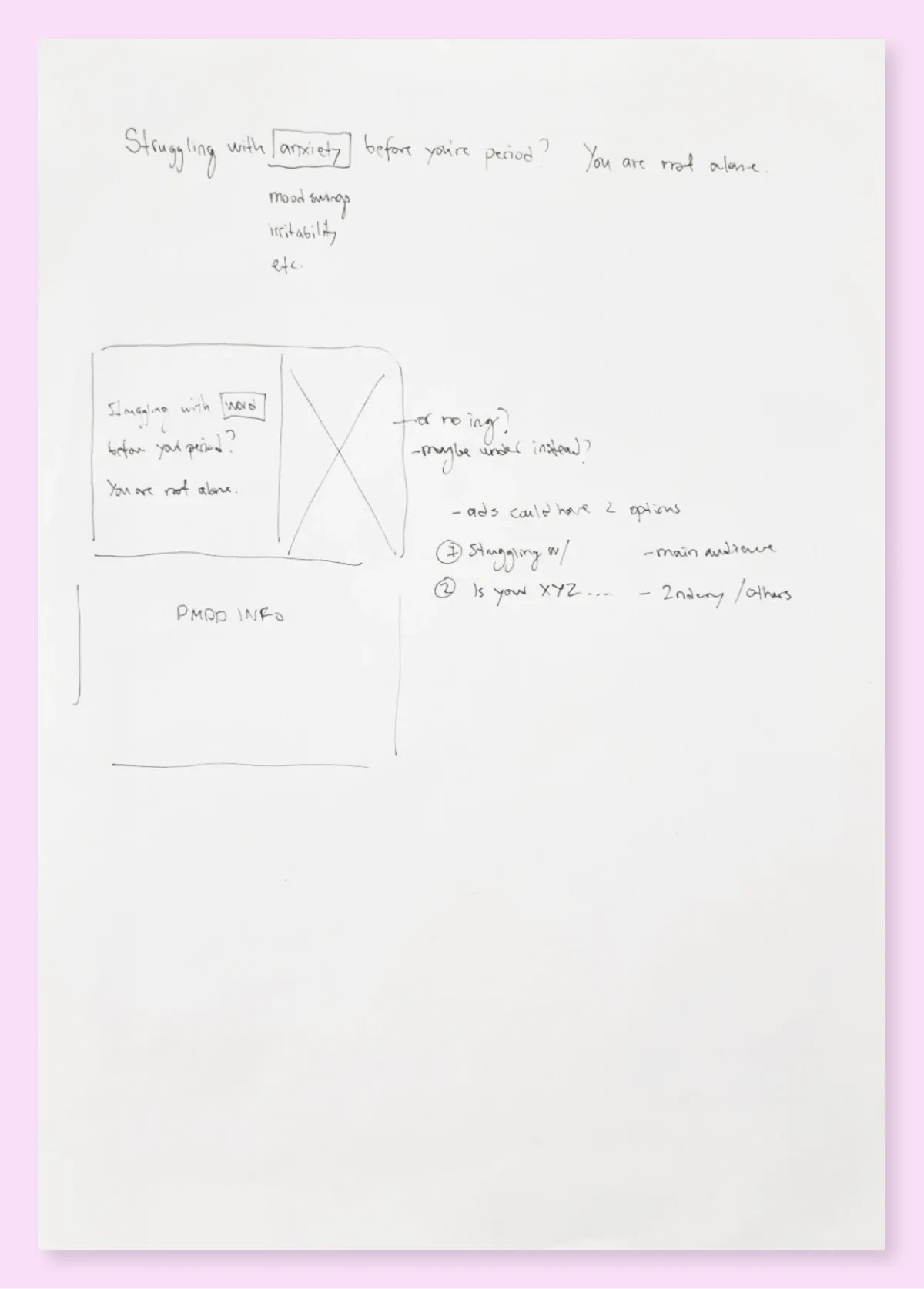 Sketches refining the journal concept