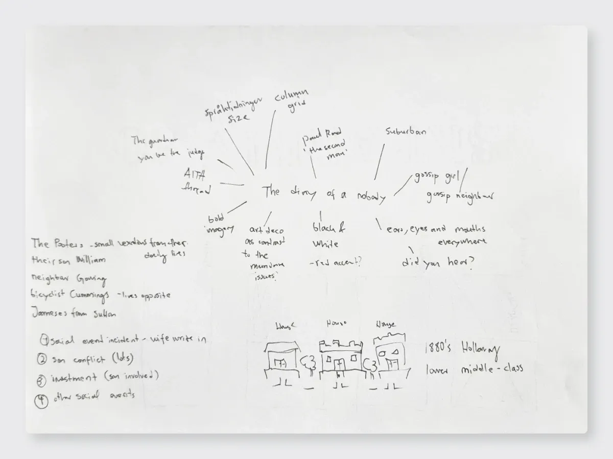 Idea generation