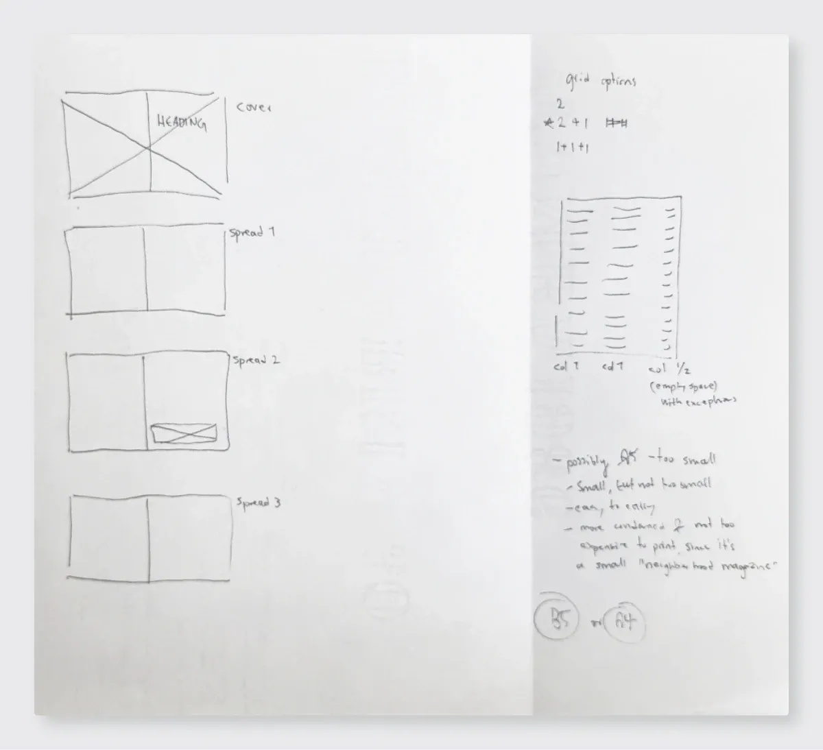 Layout sketch